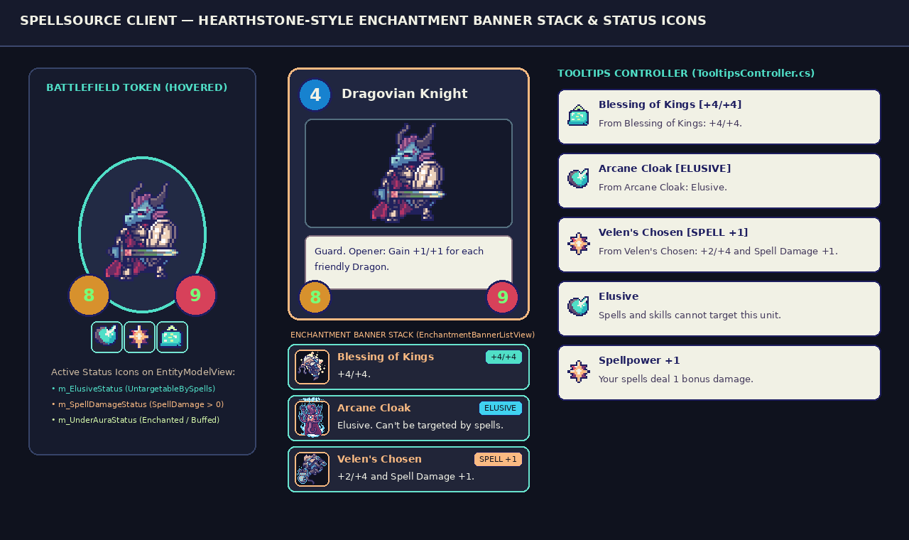 Buffed Minion Inspector with Hearthstone-Style Enchantment Banner Stack